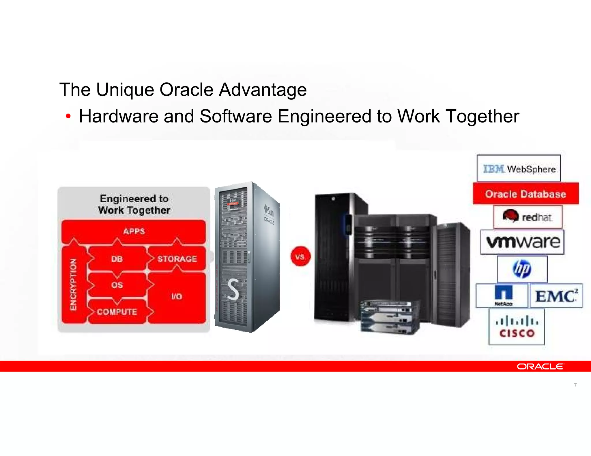 The Unique Oracle Advantage
 • Hardware and Software Engineered to Work Together




                                                       7
 