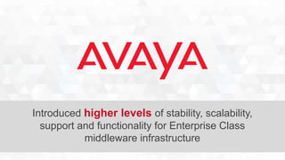 Introduced higher levels of stability, scalability, 
support and functionality for Enterprise Class 
middleware infrastructure 
 