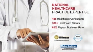 NATIONAL 
HEALTHCARE 
PRACTICE EXPERTISE 
485 Healthcare Consultants 
300+ Healthcare Clients 
85% Repeat Business Rate 
 