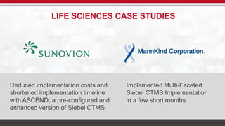 LIFE SCIENCES CASE STUDIES 
Implemented Multi-Faceted 
Siebel CTMS Implementation 
in a few short months 
Reduced implementation costs and 
shortened implementation timeline 
with ASCEND, a pre-configured and 
enhanced version of Siebel CTMS 
 