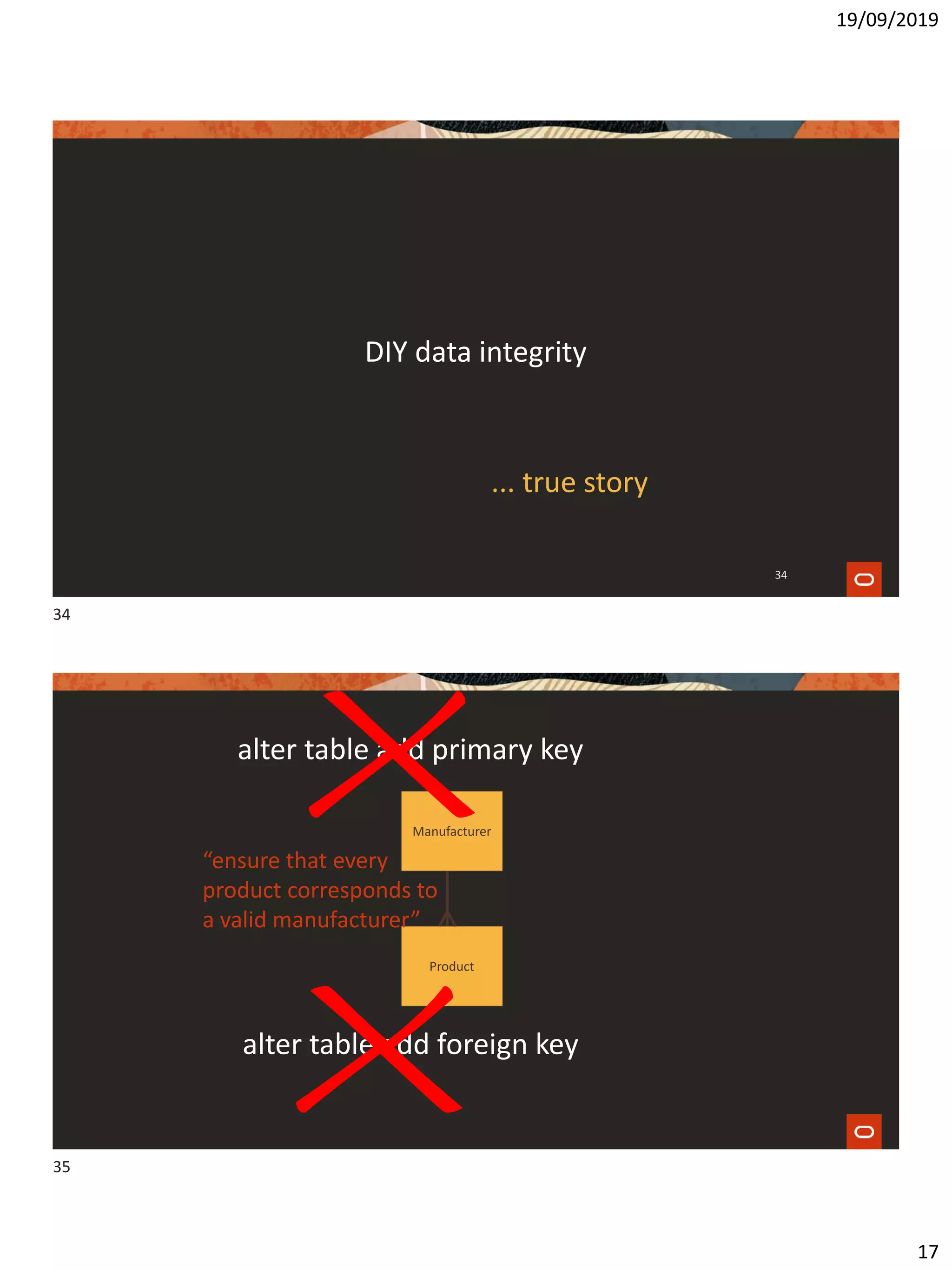 19/09/2019
17
DIY data integrity
... true story
34
Manufacturer
Product
alter table add primary key
alter table add foreign key
“ensure that every
product corresponds to
a valid manufacturer”
34
35
 