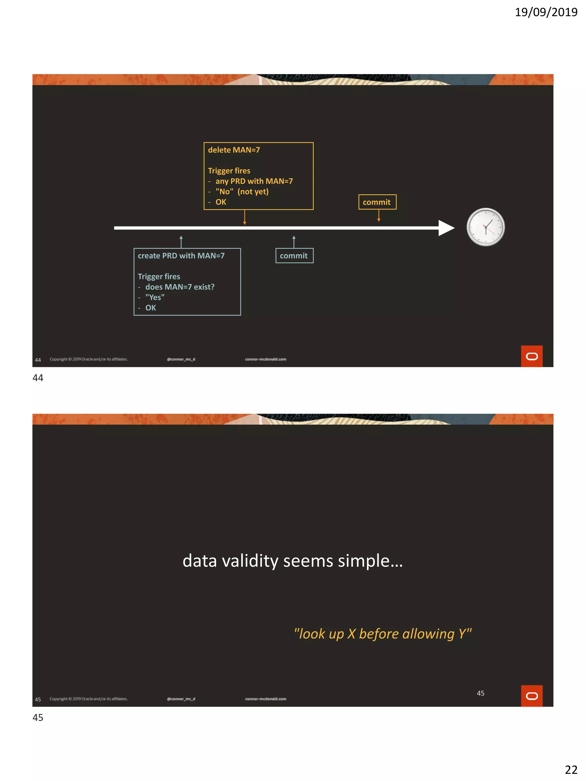 19/09/2019
22
44
create PRD with MAN=7
Trigger fires
- does MAN=7 exist?
- "Yes"
- OK
delete MAN=7
Trigger fires
- any PRD with MAN=7
- "No" (not yet)
- OK
commit
commit
45
data validity seems simple…
"look up X before allowing Y"
45
44
45
 