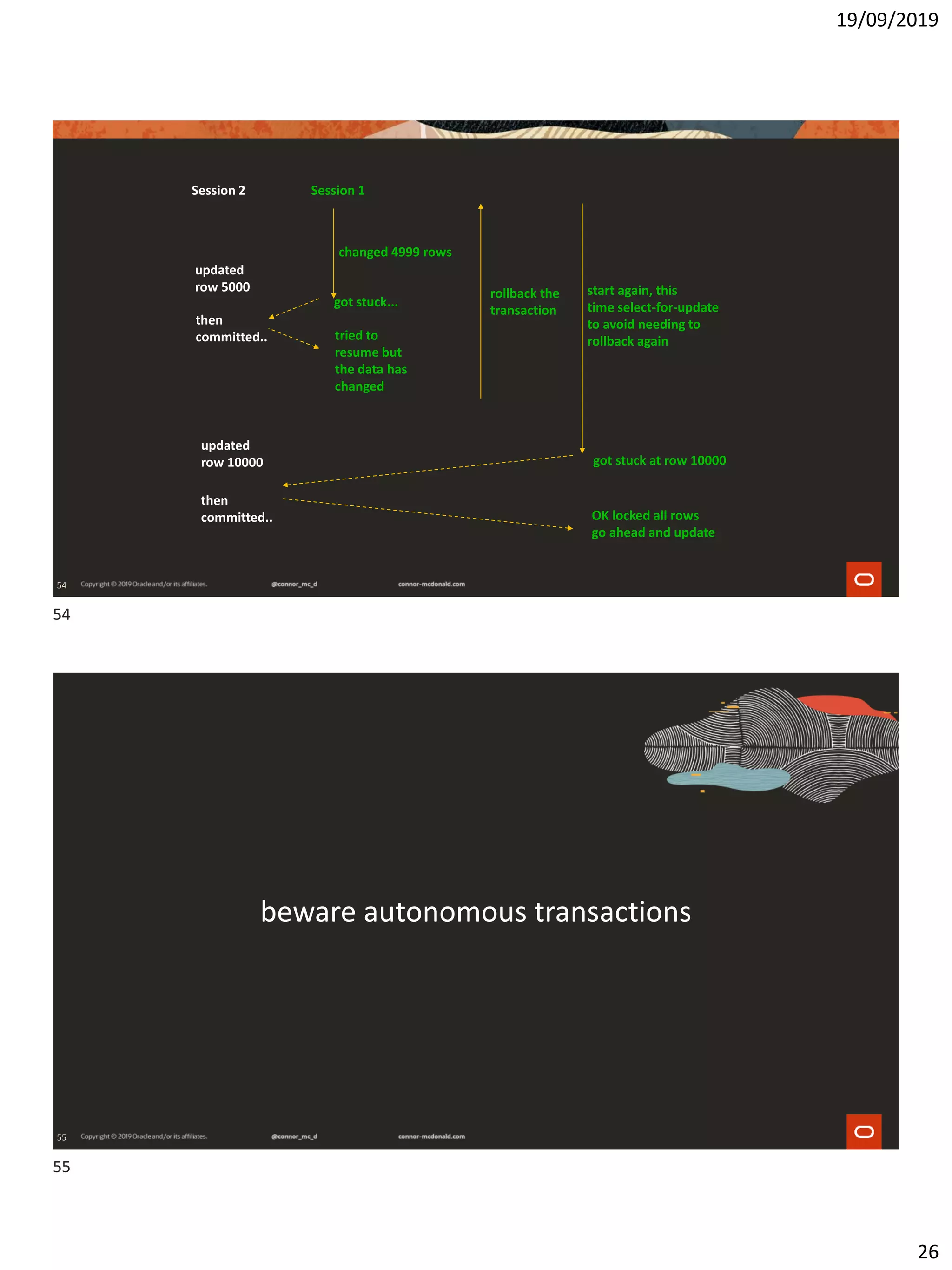 19/09/2019
26
54
Session 1
changed 4999 rows
got stuck...
Session 2
updated
row 5000
then
committed.. tried to
resume but
the data has
changed
rollback the
transaction
start again, this
time select-for-update
to avoid needing to
rollback again
updated
row 10000 got stuck at row 10000
then
committed.. OK locked all rows
go ahead and update
55
beware autonomous transactions
54
55
 
