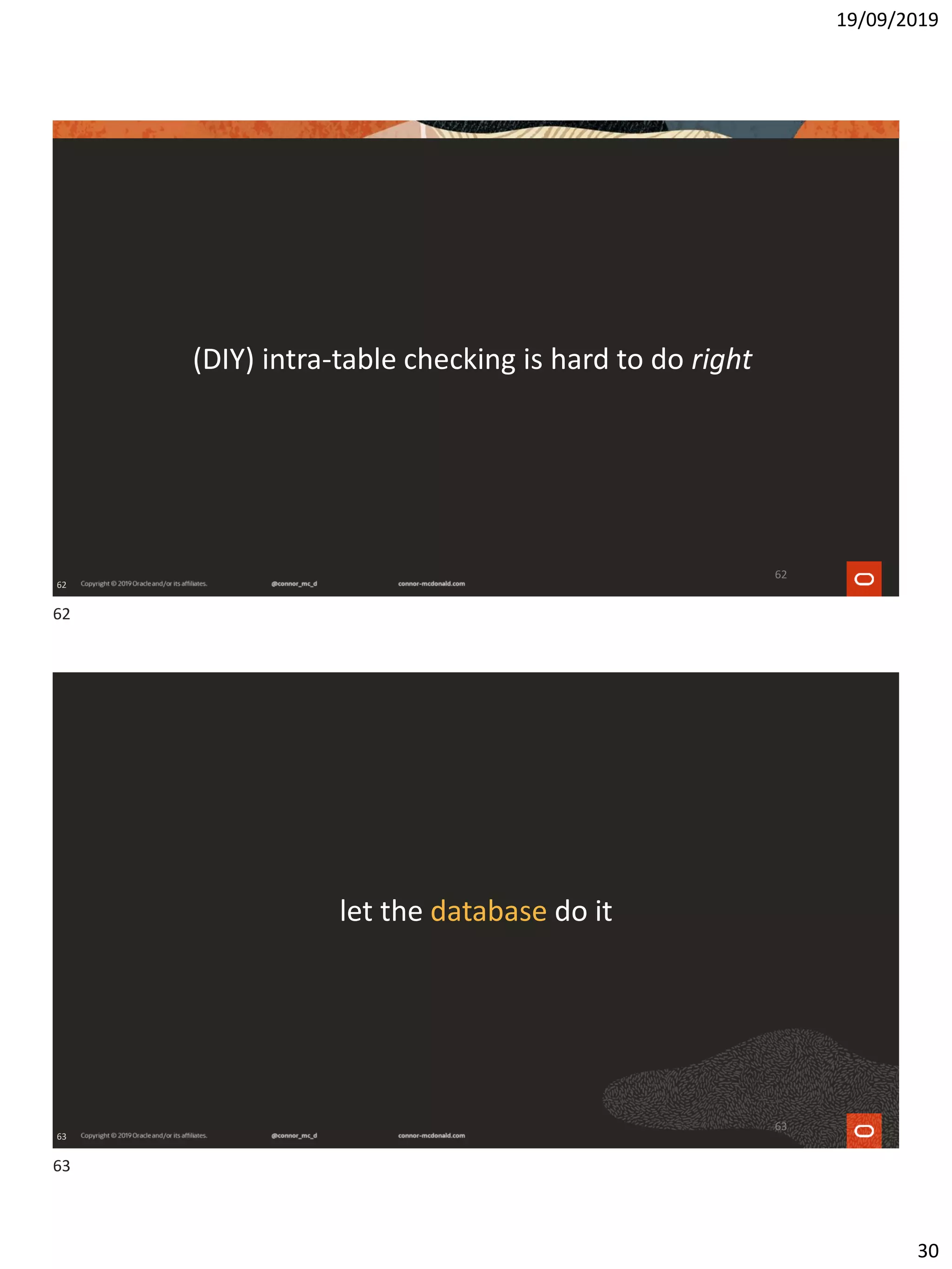 19/09/2019
30
62
(DIY) intra-table checking is hard to do right
62
63
let the database do it
63
62
63
 