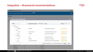#oowamis
Integration – AI-powered recommendations
Review of Oracle OpenWorld & CodeOne 2018 23
 