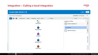 #oowamis
Integration – Calling a local integration
Review of Oracle OpenWorld & CodeOne 2018 31
 