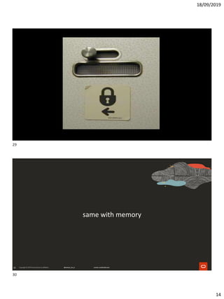 18/09/2019
14
30
same with memory
29
30
 