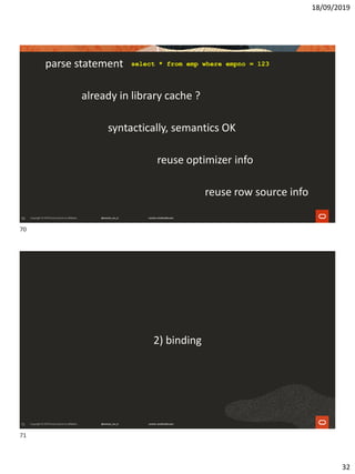 18/09/2019
32
70
parse statement
already in library cache ?
reuse optimizer info
reuse row source info
select * from emp where empno = 123
syntactically, semantics OK
71
2) binding
70
71
 