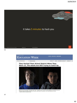 18/09/2019
40
86
it takes 5 minutes to hack you
87
86
87
 