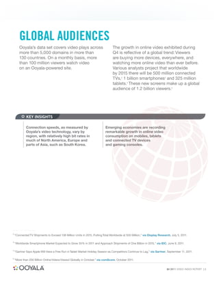 GLOBAL AUDIENCES
       Ooyala’s data set covers video plays across                               The growth in online video exhibited during
       more than 5,000 domains in more than                                      Q4 is reﬂective of a global trend: Viewers
       130 countries. On a monthly basis, more                                   are buying more devices, everywhere, and
       than 100 million viewers watch video                                      watching more online video than ever before.
       on an Ooyala-powered site.                                                Various analysts project that worldwide
                                                                                 by 2015 there will be 500 million connected
                                                                                 TVs,2 1 billion smartphones3 and 325 million
                                                                                 tablets.4 These new screens make up a global
                                                                                 audience of 1.2 billion viewers.5




             KEY INSIGHTS

             Connection speeds, as measured by                              Emerging economies are recording
             Ooyala’s video technology, vary by                             remarkable growth in online video
             region, with relatively high bit rates in                      consumption on mobiles, tablets
             much of North America, Europe and                              and connected TV devices
             parts of Asia, such as South Korea.                            and gaming consoles.




2
    “Connected TV Shipments to Exceed 138 Million Units in 2015, Putting Total Worldwide at 500 Million,” via Display Research, July 5, 2011.

3
    “Worldwide Smartphone Market Expected to Grow 55% in 2011 and Approach Shipments of One Billion in 2015,” via IDC, June 9, 2011.

4
    “Gartner Says Apple Will Have a Free Run in Tablet Market Holiday Season as Competitors Continue to Lag,” via Gartner, September 11, 2011.

5
    “More than 200 Billion Online Videos Viewed Globally in October,” via comScore, October 2011.


                                                                                                                            Q4 2011 VIDEO INDEX REPORT 13
 