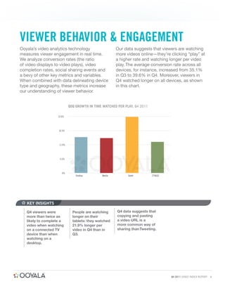 VIEWER BEHAVIOR & ENGAGEMENT
Ooyala’s video analytics technology                    Our data suggests that viewers are watching
measures viewer engagement in real time.               more videos online—they’re clicking “play” at
We analyze conversion rates (the ratio                 a higher rate and watching longer per video
of video displays to video plays), video               play. The average conversion rate across all
completion rates, social sharing events and            devices, for instance, increased from 35.1%
a bevy of other key metrics and variables.             in Q3 to 39.6% in Q4. Moreover, viewers in
When combined with data delineating device             Q4 watched longer on all devices, as shown
type and geography, these metrics increase             in this chart.
our understanding of viewer behavior.


                            QOQ GROWTH IN TIME WATCHED PER PLAY, Q4 2011

                    22.0%




                    16.5%




                    11.0%




                     5.5%




                       0%
                                Desktop       Mobile         Tablet        CTV&GC




   KEY INSIGHTS

   Q4 viewers were            People are watching      Q4 data suggests that
   more than twice as         longer on their          copying and pasting
   likely to complete a       tablets: they watched    a video URL is a
   video when watching        21.9% longer per         more common way of
   on a connected TV          video in Q4 than in      sharing than Tweeting.
   device than when           Q3.
   watching on a
   desktop.




                                                                                    Q4 2011 VIDEO INDEX REPORT   4
 