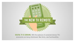 THE NEW TV REMOTE

DIGITAL TV IS SURGING. With the explosion of connected devices TV’s
accessories are being refashioned. New forms, new functionalities.

 