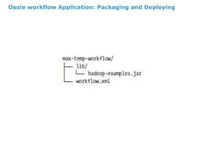 Apache Oozie | PPTX