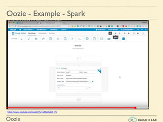 Oozie
Oozie - Example - Spark
https://www.youtube.com/watch?v=w5Be9ubK_Po
 