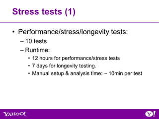 Stress tests (1)

• Performance/stress/longevity tests:
  – 10 tests
  – Runtime:
     • 12 hours for performance/stress tests
     • 7 days for longevity testing.
     • Manual setup & analysis time: ~ 10min per test
 