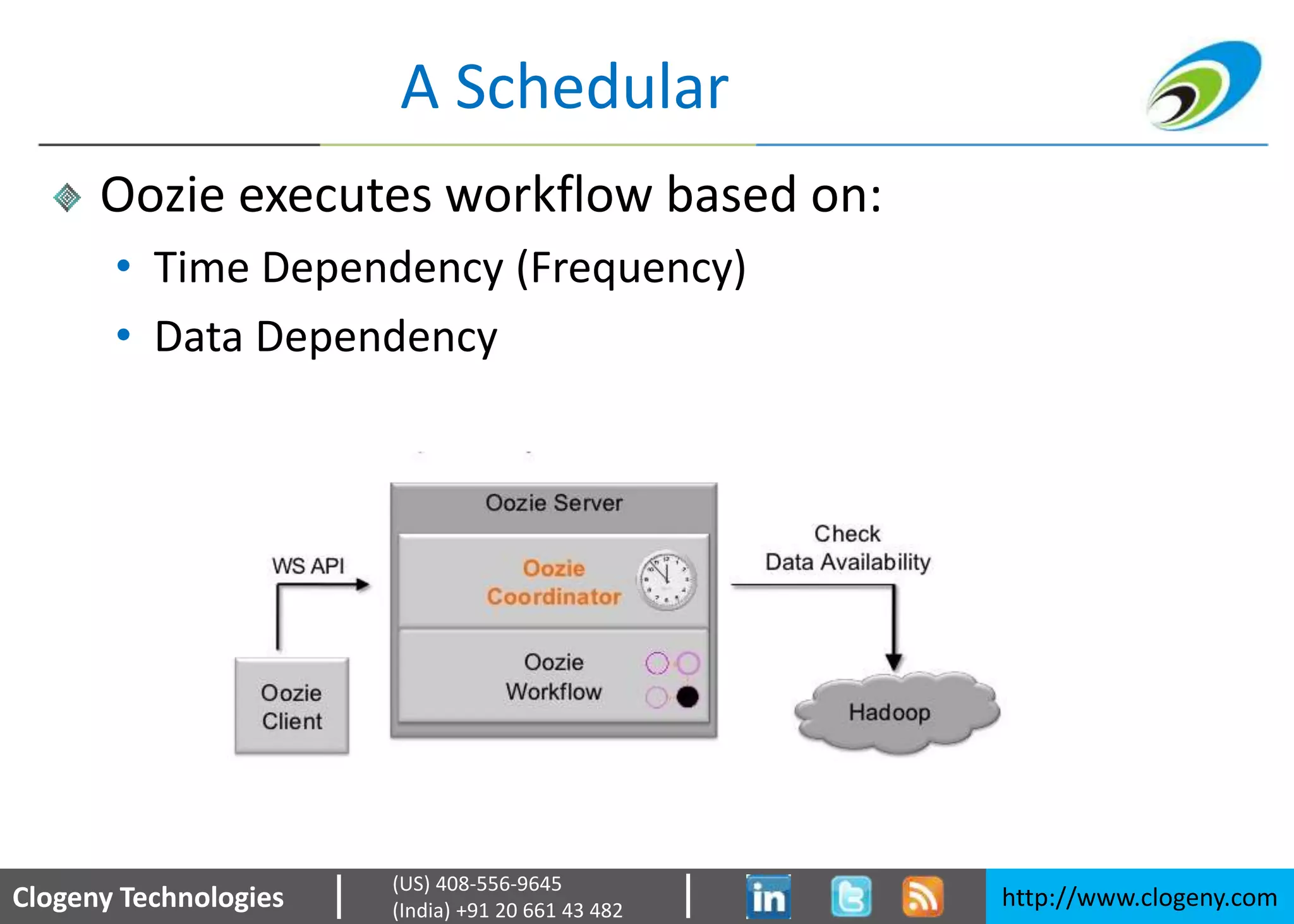 Clogeny Technologies http://www.clogeny.com
(US) 408-556-9645
(India) +91 20 661 43 482
A Schedular
Oozie executes workflow based on:
• Time Dependency (Frequency)
• Data Dependency
 