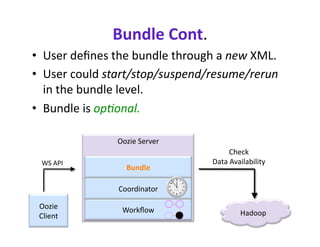 Bundle Cont. 
•  User deﬁnes the bundle through a newXML. 
•  User could start/stop/suspend/resume/rerun
   in the bundle level. 
•  Bundle is op3onal.

               Oozie Server 
                                      Check  
 WS API                          Data Availability 
                 Bundle 

               Coordinator 

 Oozie          Workﬂow 
 Client                                   Hadoop 
 