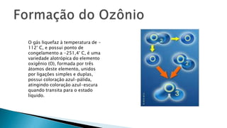 O gás liquefaz à temperatura de -
112° C, e possui ponto de
congelamento a -251,4° C, é uma
variedade alotrópica do elemento
oxigênio (O), formada por três
átomos deste elemento, unidos
por ligações simples e duplas,
possui coloração azul-pálida,
atingindo coloração azul-escura
quando transita para o estado
líquido.