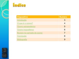Diapositivo                 Numero
Introdução                     3
O que é o ozono?               4
Ozono estratosferico           5
Ozono troposférico             6
Buraco na camada de ozono      7
Conclusão                      8
Bibliografia                   9
 