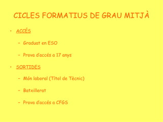 CICLES FORMATIUS DE GRAU MITJÀ ACCÉS Graduat en ESO Prova d’accés a 17 anys  SORTIDES Món laboral (Títol de Tècnic) Batxillerat Prova d’accés a CFGS 