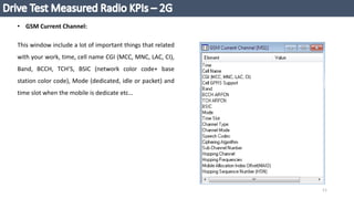 TELECOM OPTIMIZATION AND DRIVE TEST ANALYSIS | PPTX