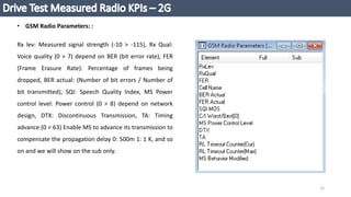 TELECOM OPTIMIZATION AND DRIVE TEST ANALYSIS | PPTX