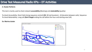 TELECOM OPTIMIZATION AND DRIVE TEST ANALYSIS | PPTX