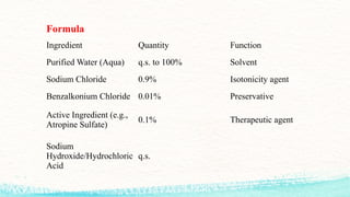 Formula
Ingredient Quantity Function
Purified Water (Aqua) q.s. to 100% Solvent
Sodium Chloride 0.9% Isotonicity agent
Benzalkonium Chloride 0.01% Preservative
Active Ingredient (e.g.,
Atropine Sulfate)
0.1% Therapeutic agent
Sodium
Hydroxide/Hydrochloric
Acid
q.s.
 