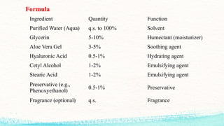 Formula
Ingredient Quantity Function
Purified Water (Aqua) q.s. to 100% Solvent
Glycerin 5-10% Humectant (moisturizer)
Aloe Vera Gel 3-5% Soothing agent
Hyaluronic Acid 0.5-1% Hydrating agent
Cetyl Alcohol 1-2% Emulsifying agent
Stearic Acid 1-2% Emulsifying agent
Preservative (e.g.,
Phenoxyethanol)
0.5-1% Preservative
Fragrance (optional) q.s. Fragrance
 
