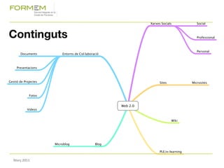 Xarxes Socials            Social



Continguts                                                                                Professional



                                                                                          Personal
       Documents          Entorns de Col·laboració



     Presentacions



Gestió de Projectes                                                   Sites            Microsites



             Fotos


                                                      Web 2.0
            Videos


                                                                              Wiki




                      Microblog                Blog

                                                                      PLE/e-learning

   Març 2011
 