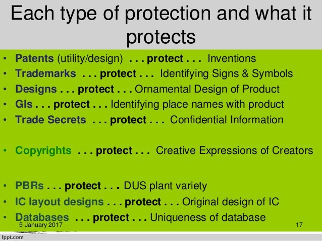 intellectual property rights ipr protecting your creativity how to protect a design