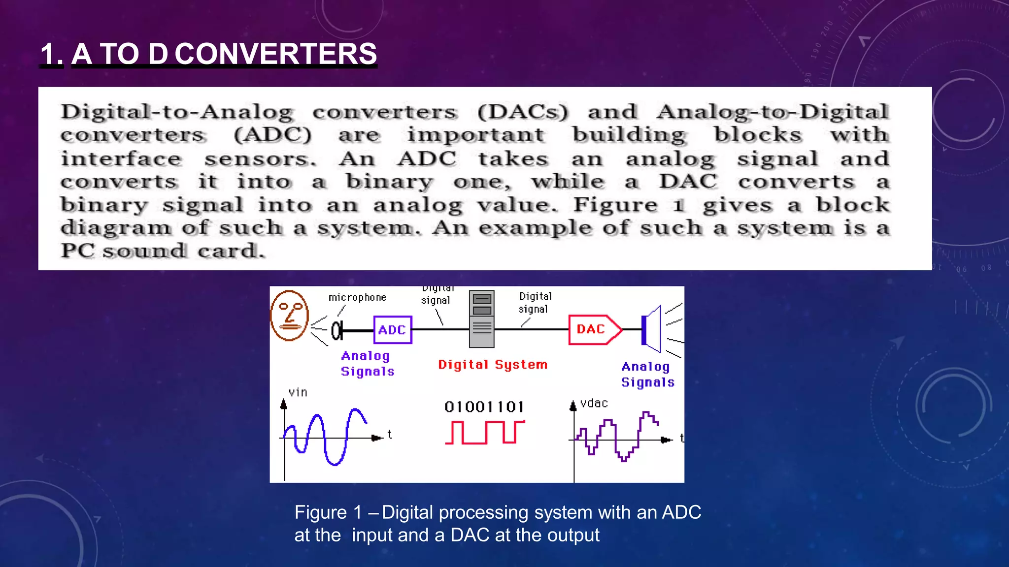 1. A TO D CONVERTERS
Figure 1 – Digital processing system with an ADC
at the input and a DAC at the output
 