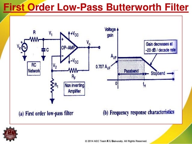 Design A Firstorder Lowpass Filter Rc Circuit Cheggcom