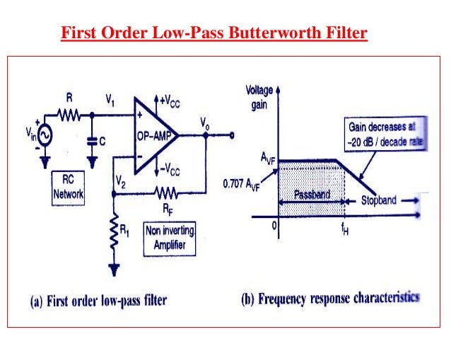 first order low pass filter