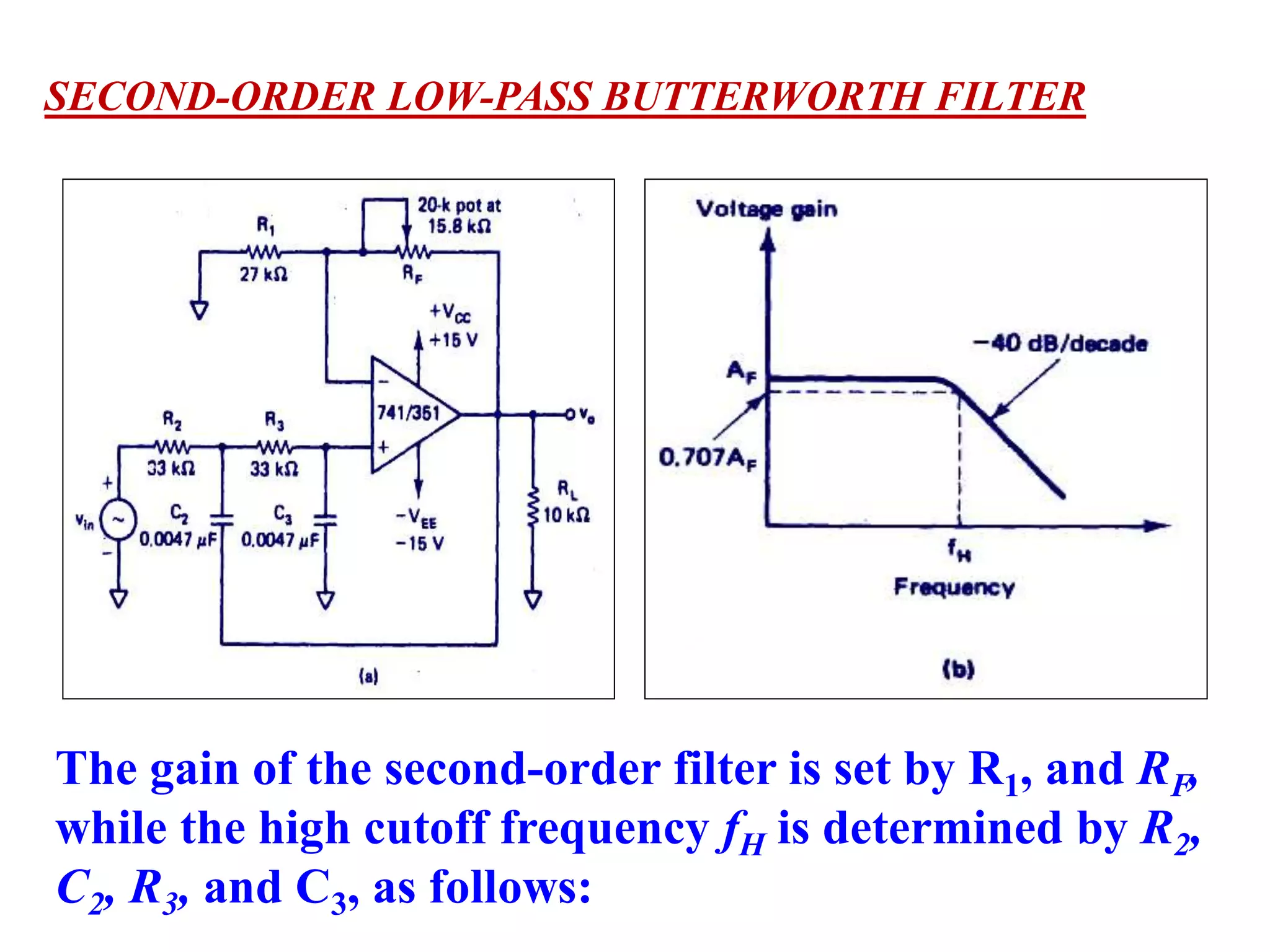 SECOND-ORDER LOW-PASS BUTTERWORTH FILTER
The gain of the second-order filter is set by R1, and RF,
while the high cutoff frequency fH is determined by R2,
C2, R3, and C3, as follows:
 
