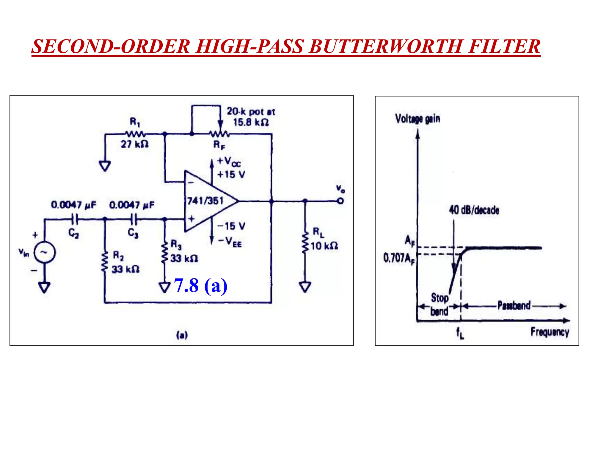7.8 (a)
SECOND-ORDER HIGH-PASS BUTTERWORTH FILTER
 