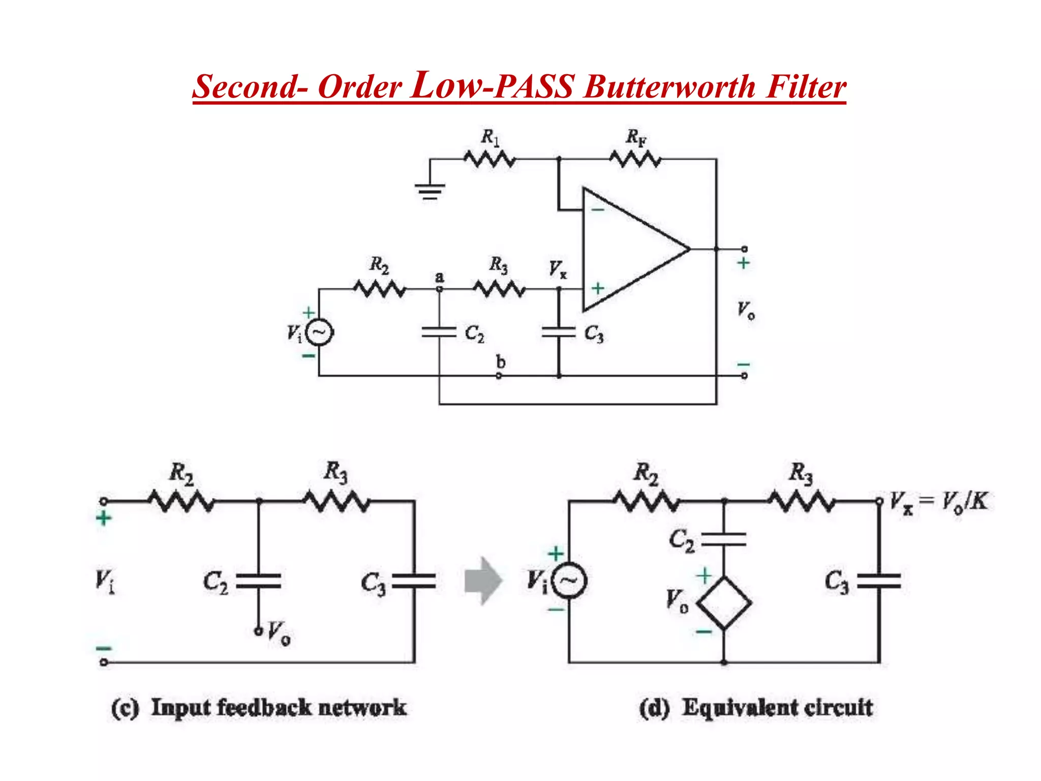 Second- Order Low-PASS Butterworth Filter
 
