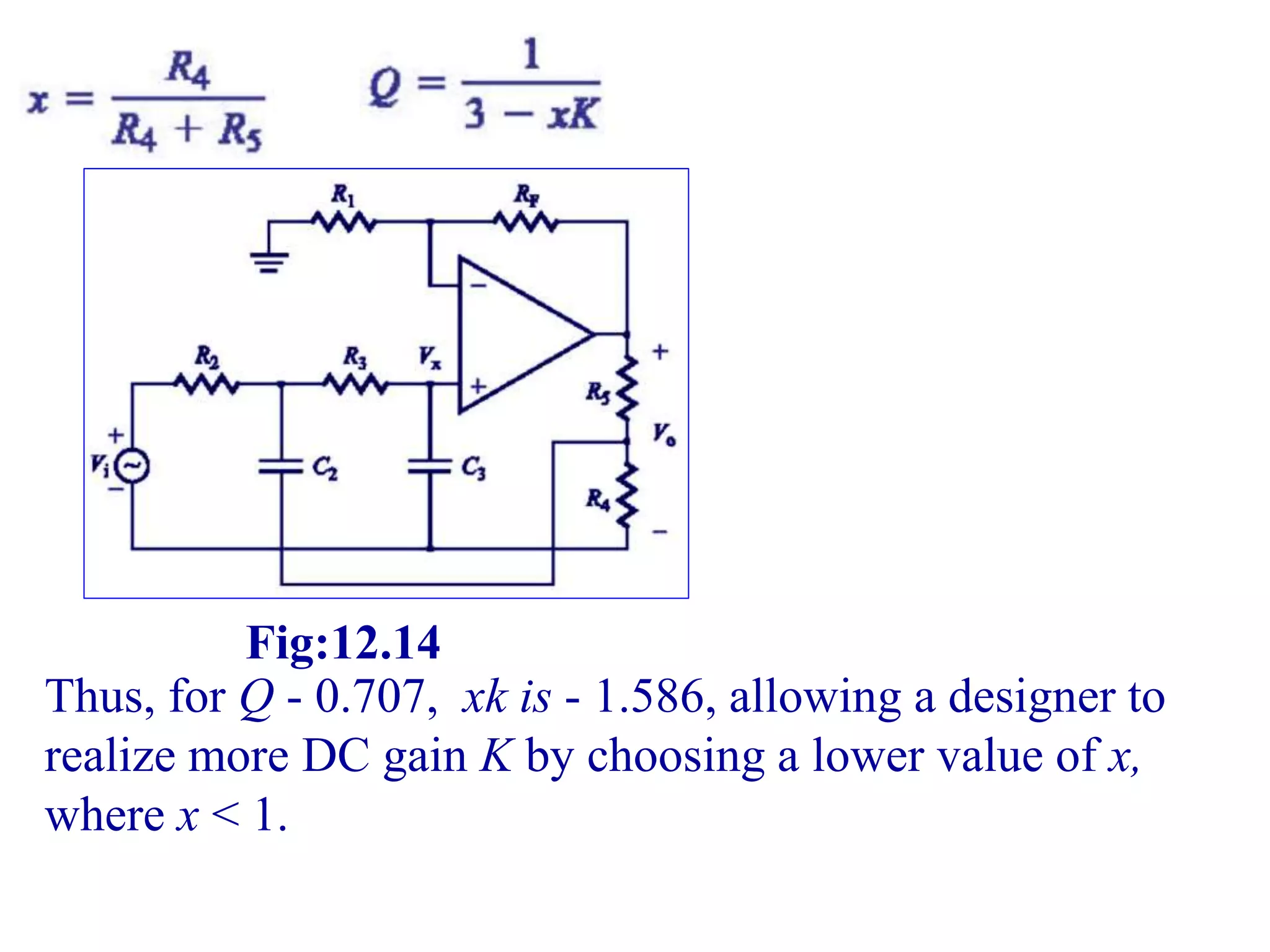 Thus, for Q - 0.707, xk is - 1.586, allowing a designer to
realize more DC gain K by choosing a lower value of x,
where x < 1.
Fig:12.14
 