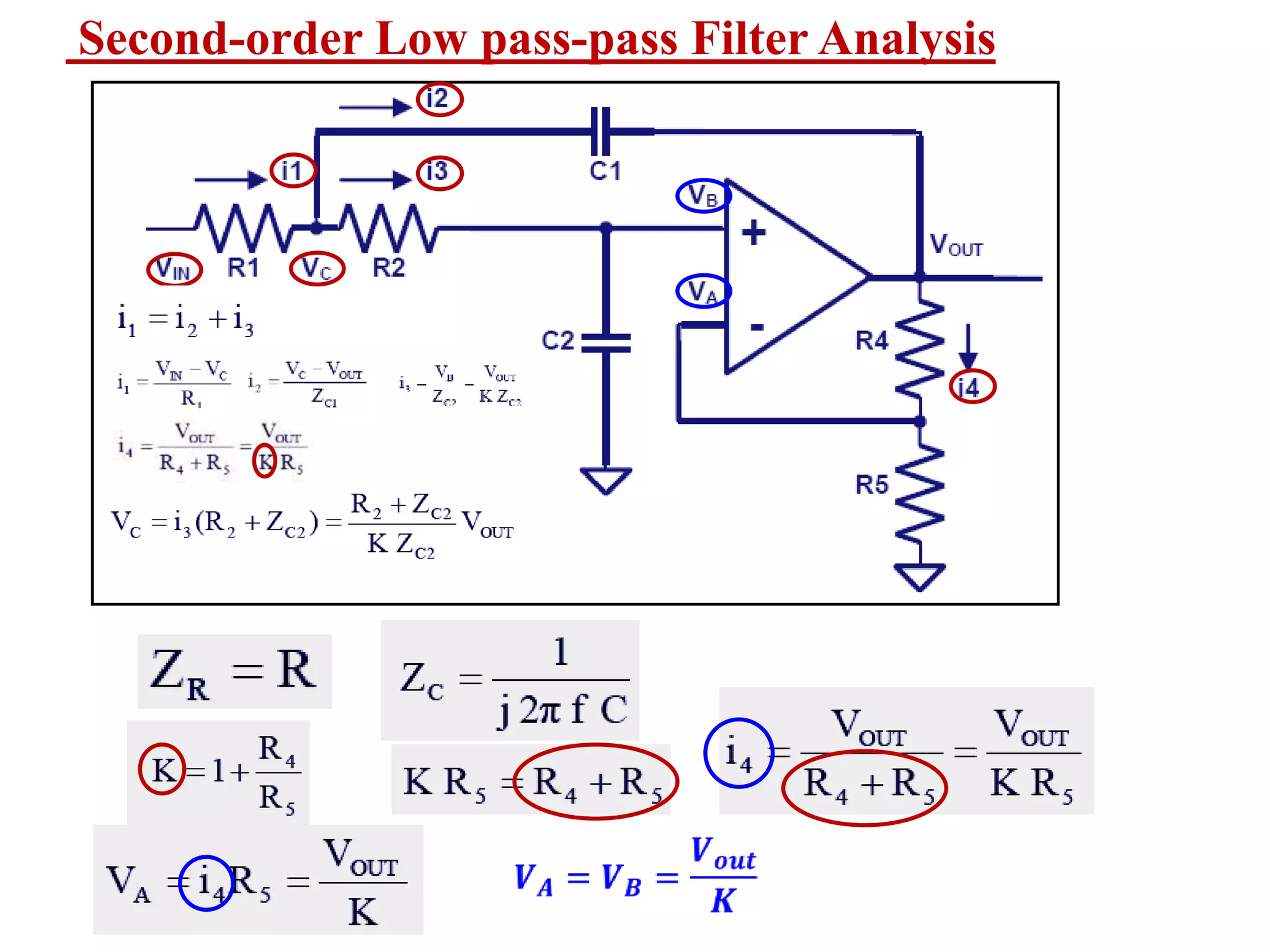 Second-order Low pass-pass Filter Analysis
 