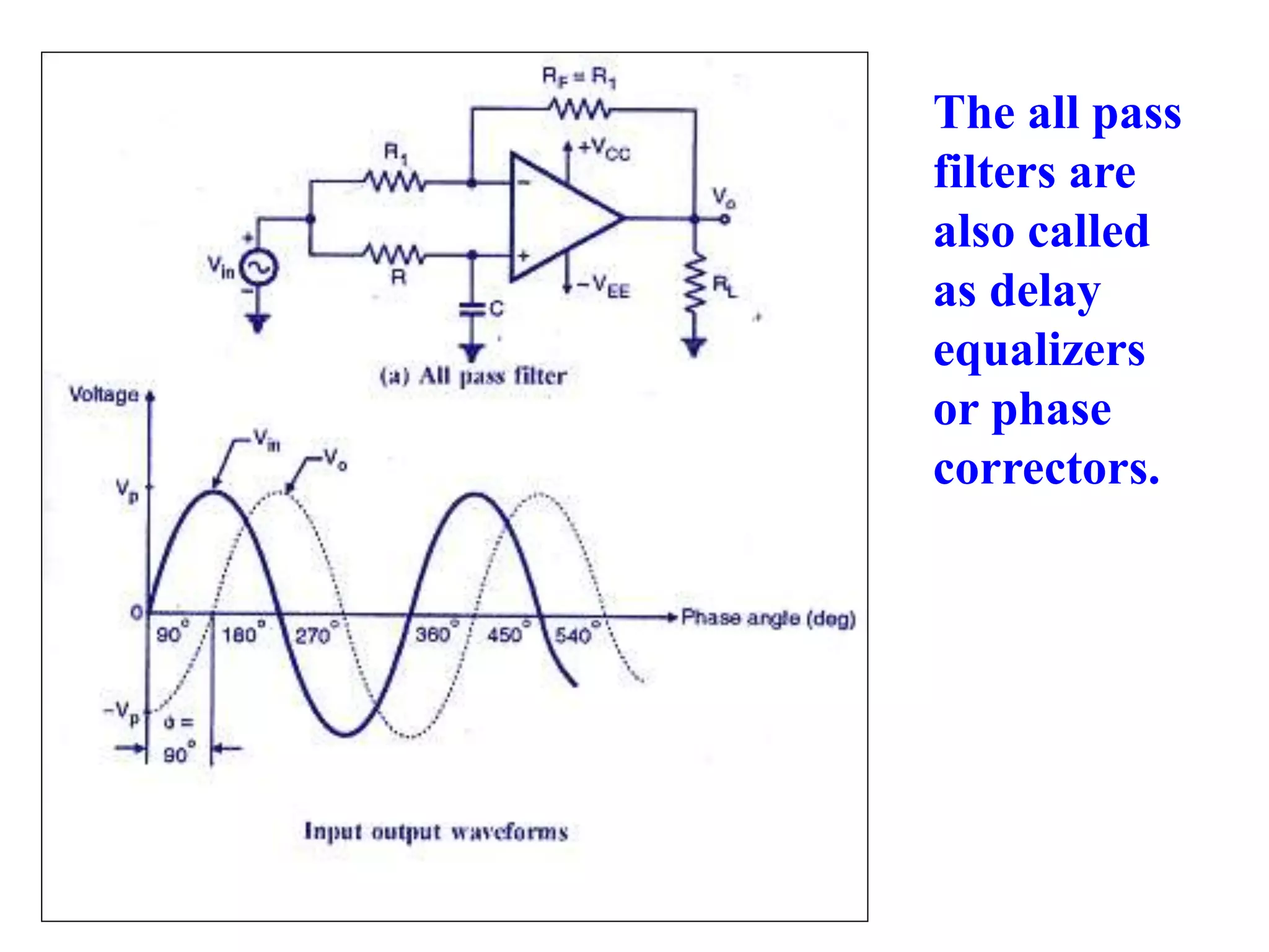 The all pass
filters are
also called
as delay
equalizers
or phase
correctors.
 