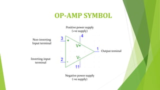 OP-AMP SYMBOL
Non-inverting
Input terminal
Inverting input
terminal
Output teminal
Positive power supply
(+ve supply)
Negative power supply
(-ve supply)
 