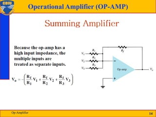 14
Operational Amplifier (OP-AMP)
14
Op-Amplifier
 