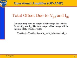 20
Operational Amplifier (OP-AMP)
20
Op-Amplifier
 