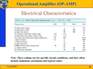 28
Operational Amplifier (OP-AMP)
28
Op-Amplifier
 