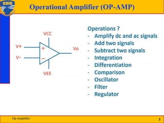 3
Operational Amplifier (OP-AMP)
3
Op-Amplifier
 