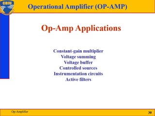 30
Operational Amplifier (OP-AMP)
30
Op-Amplifier
 