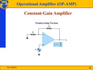 32
Operational Amplifier (OP-AMP)
32
Op-Amplifier
 