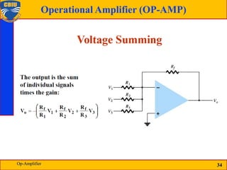 34
Operational Amplifier (OP-AMP)
34
Op-Amplifier
 