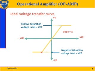 5
Operational Amplifier (OP-AMP)
5
Op-Amplifier
 