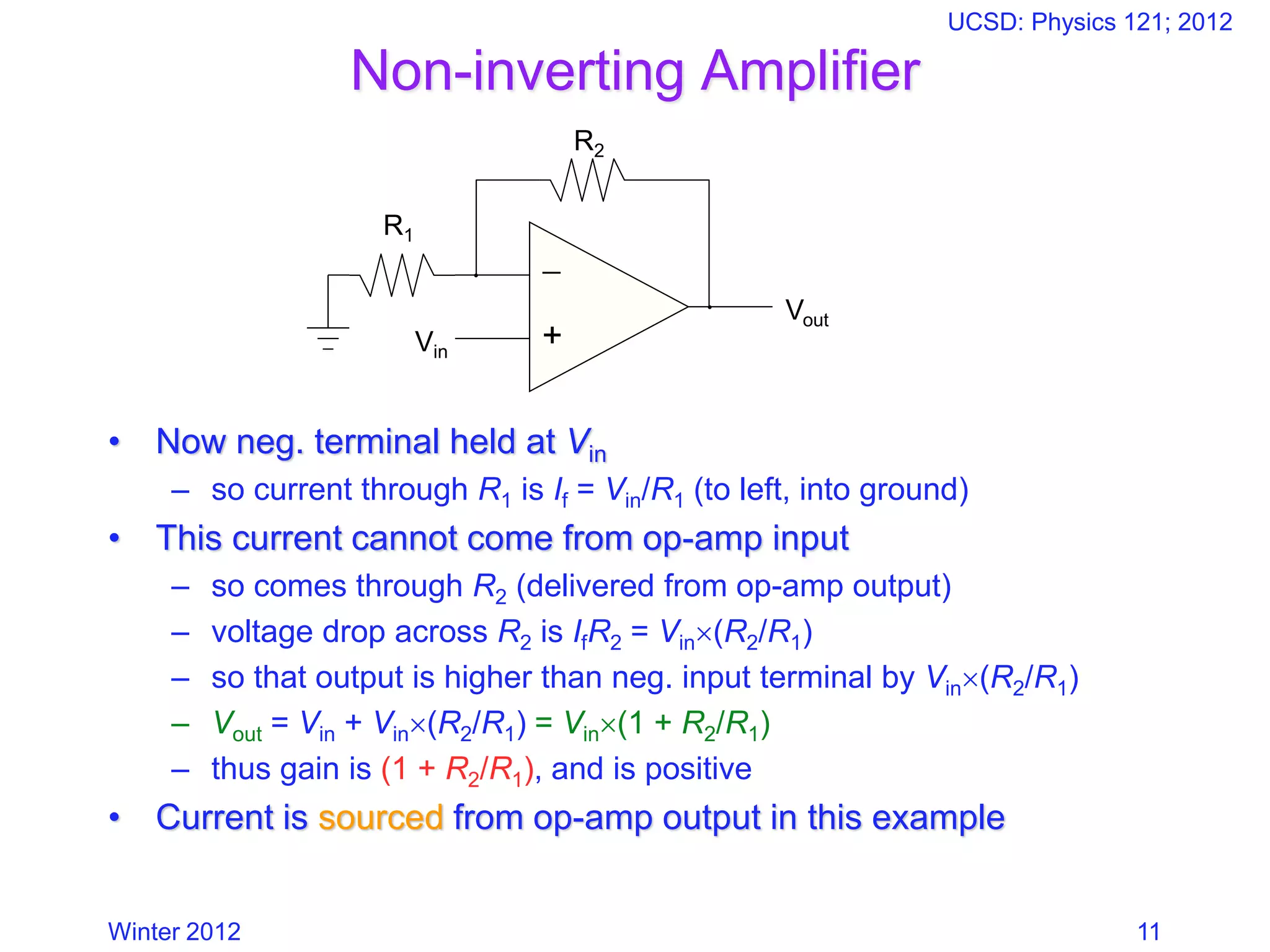 Winter 2012
UCSD: Physics 121; 2012
11
Non-inverting Amplifier
• Now neg. terminal held at Vin
– so current through R1 is If = Vin/R1 (to left, into ground)
• This current cannot come from op-amp input
– so comes through R2 (delivered from op-amp output)
– voltage drop across R2 is IfR2 = Vin(R2/R1)
– so that output is higher than neg. input terminal by Vin(R2/R1)
– Vout = Vin + Vin(R2/R1) = Vin(1 + R2/R1)
– thus gain is (1 + R2/R1), and is positive
• Current is sourced from op-amp output in this example
−
+Vin
Vout
R1
R2
 